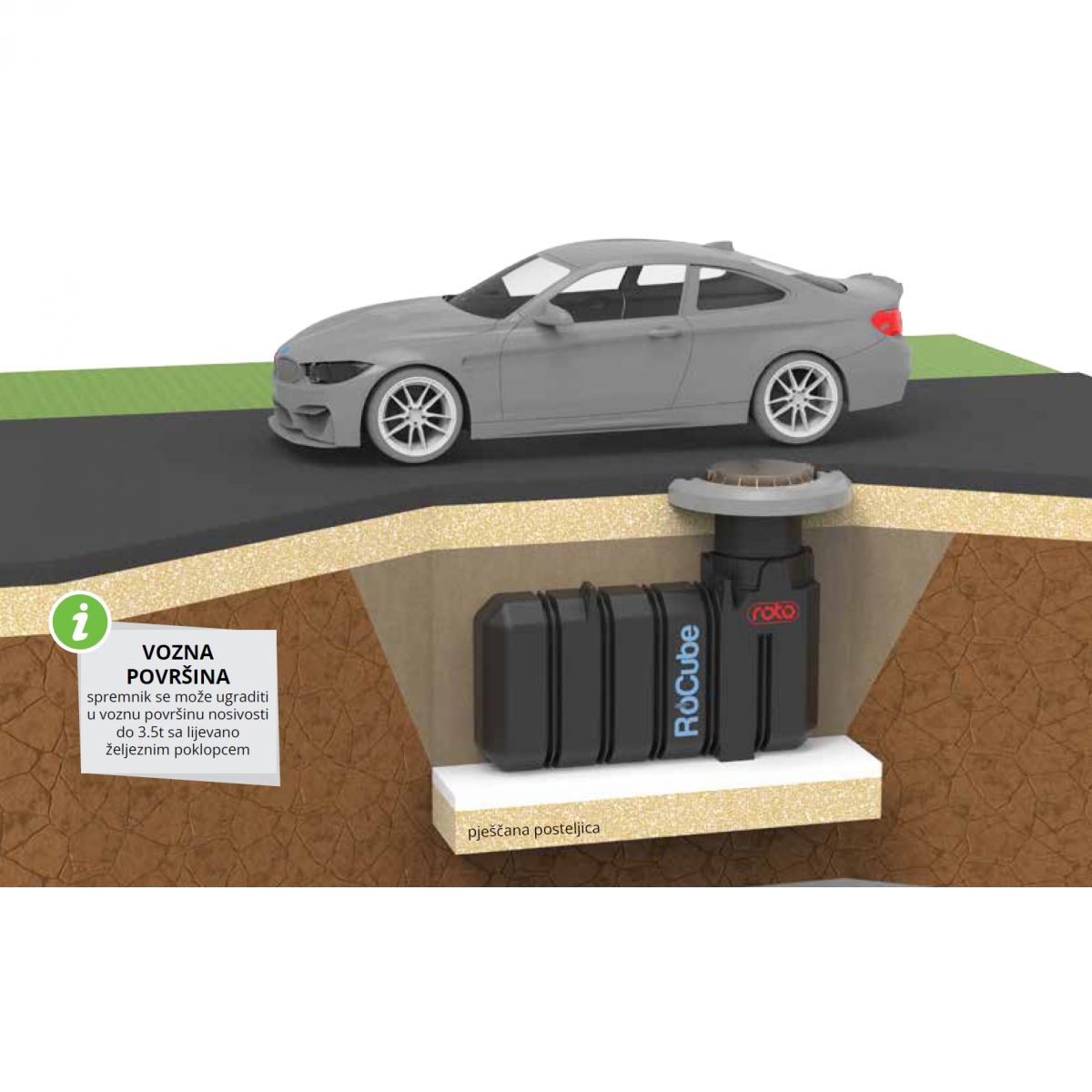 RoCube Spremnici za vodu 5.000 – 15.000 L