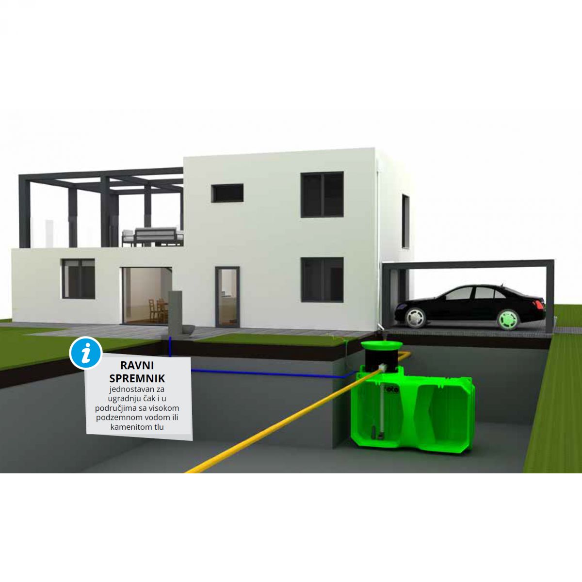 RoCube Spremnici za vodu 5.000 – 15.000 L