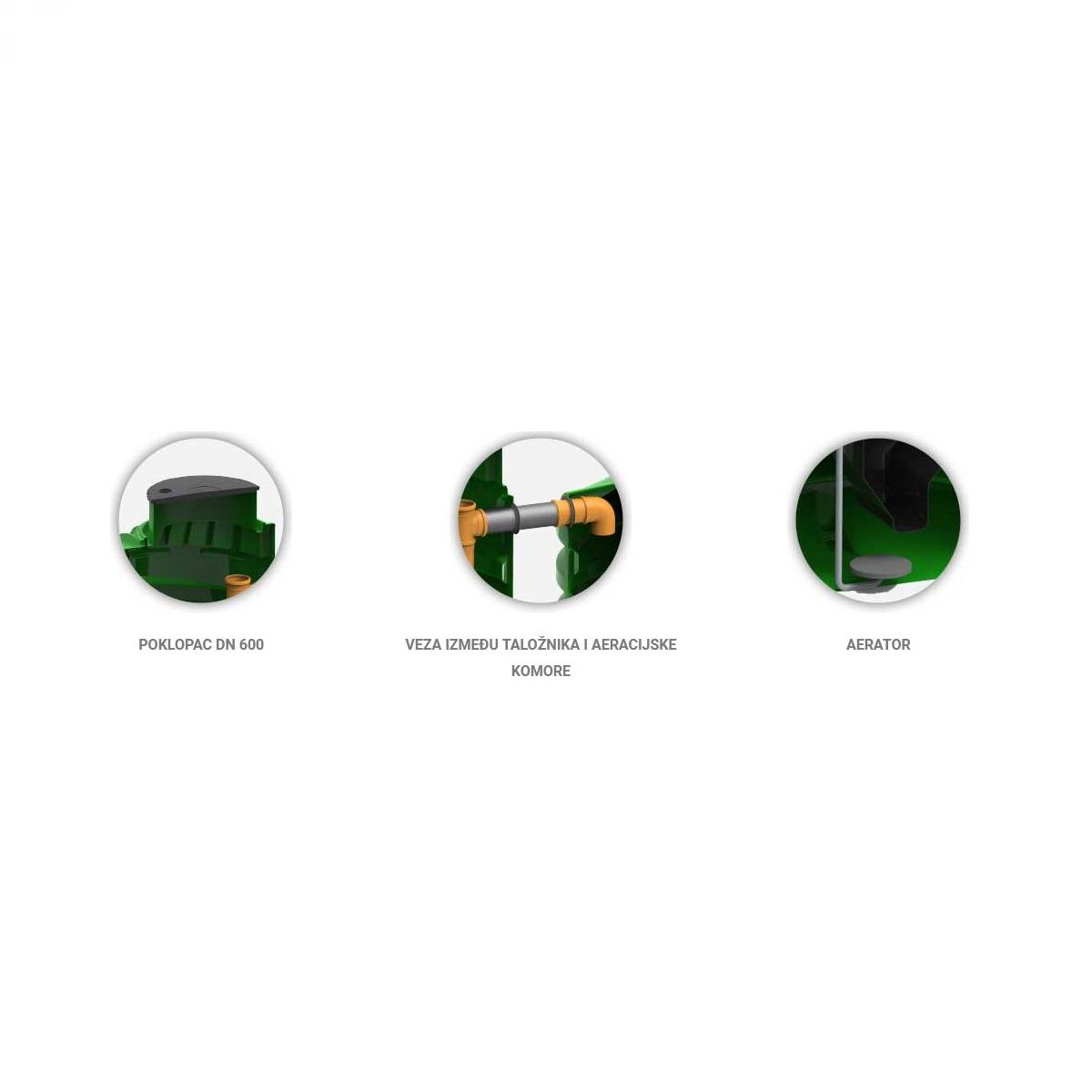 BIOPROČIŠĆIVAČ BIOCKO 2-5 PE 2x1700 L