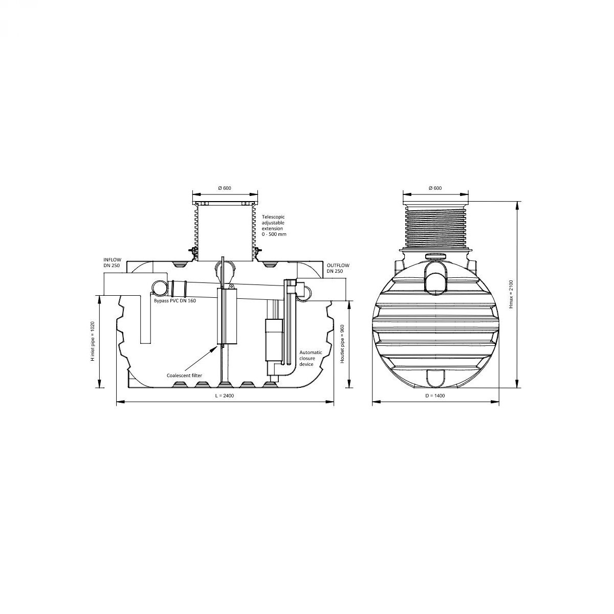 SEPARATOR ULJA 3000L - NS 80/8 BP