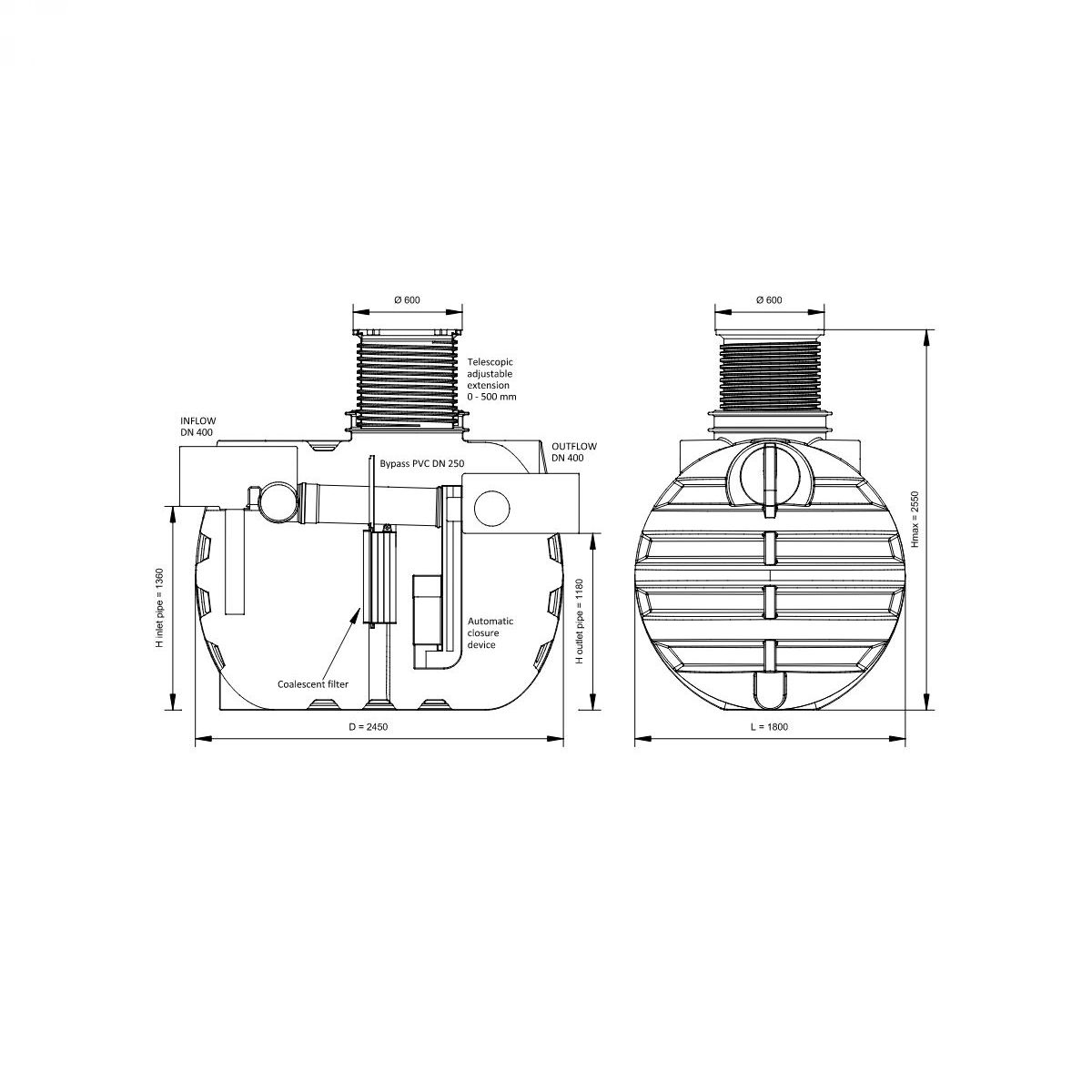 SEPARATOR ULJA 5000L - NS 150/15 BP