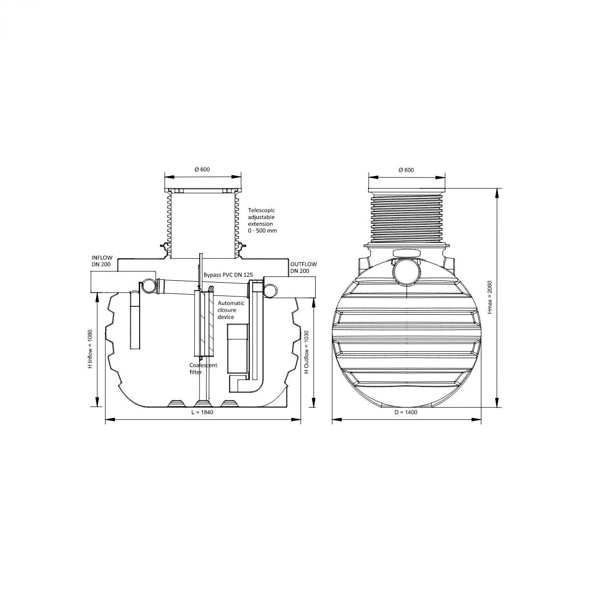 SEPARATOR ULJA 2200L - NS 15/3 BP