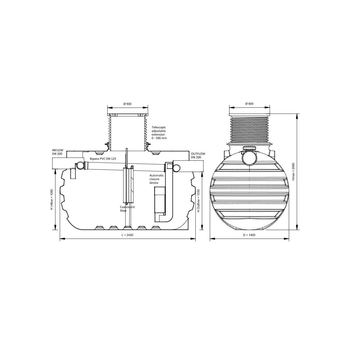 SEPARATOR ULJA 3000L - NS 30/6 BP