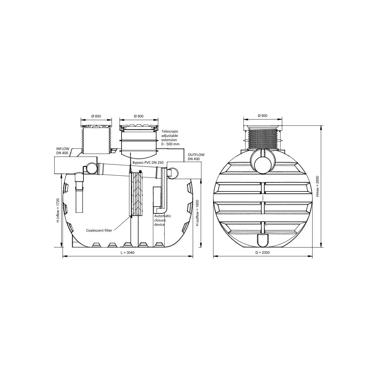 SEPARATOR ULJA 10000L - NS 200/40 BP