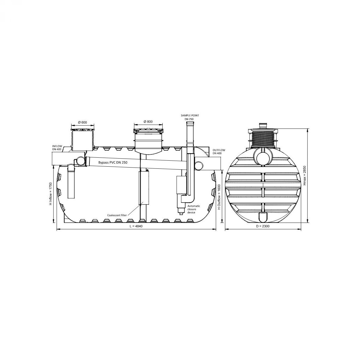 SEPARATOR ULJA 16000L - NS 325/65 BP