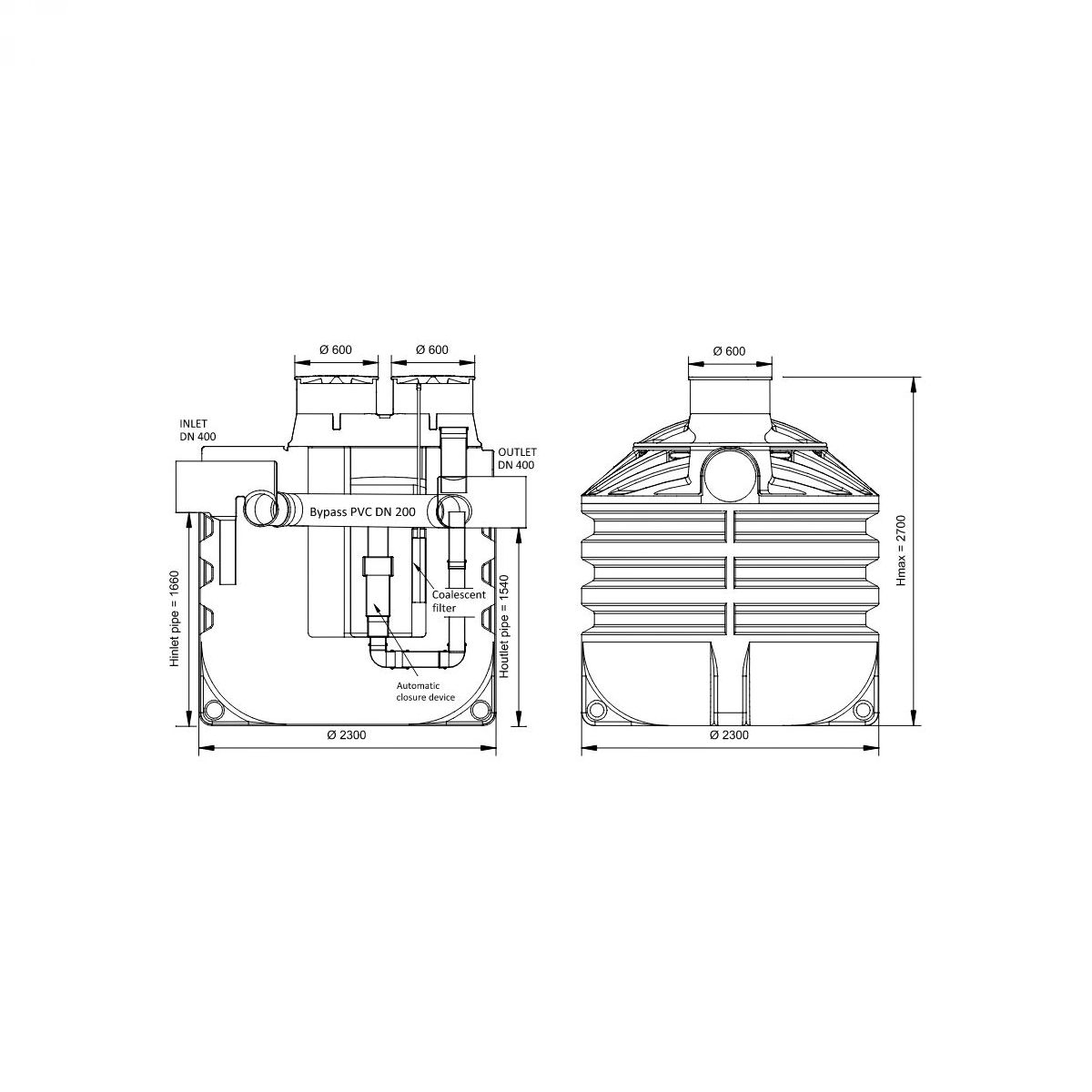 SEPARATOR ULJA 7500L - NS 200/20