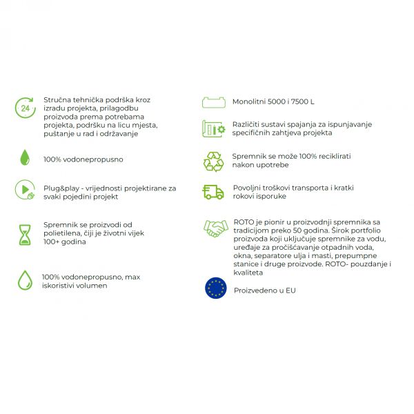 RoCube Spremnici za vodu 5.000 – 15.000 L