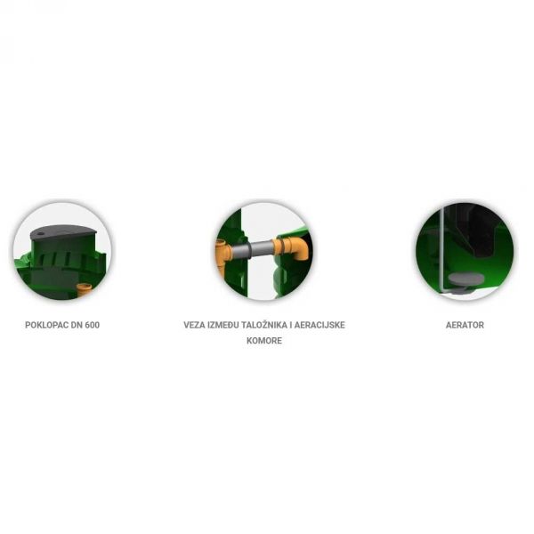 BIOPROČIŠĆIVAČ BIOCKO 2-5 PE 2x1700 L