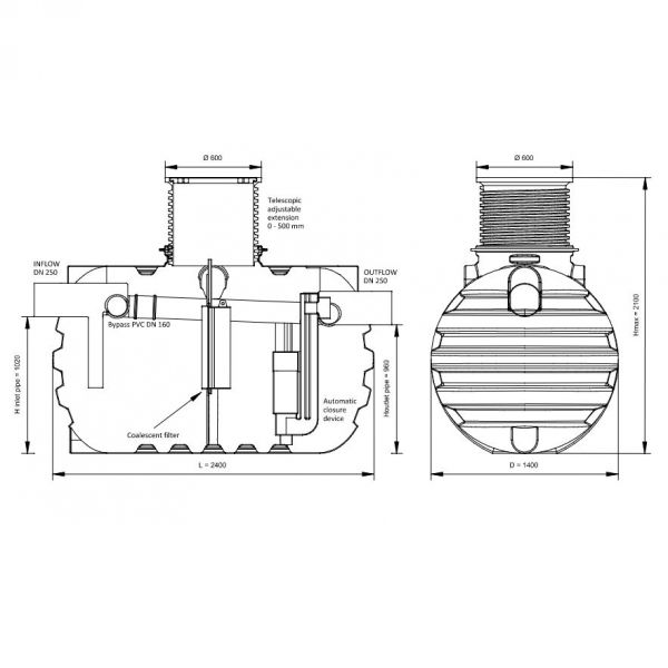 SEPARATOR ULJA 3000L - NS 80/8 BP