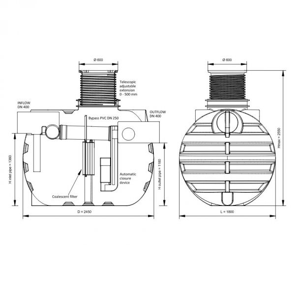 SEPARATOR ULJA 5000L - NS 150/15 BP