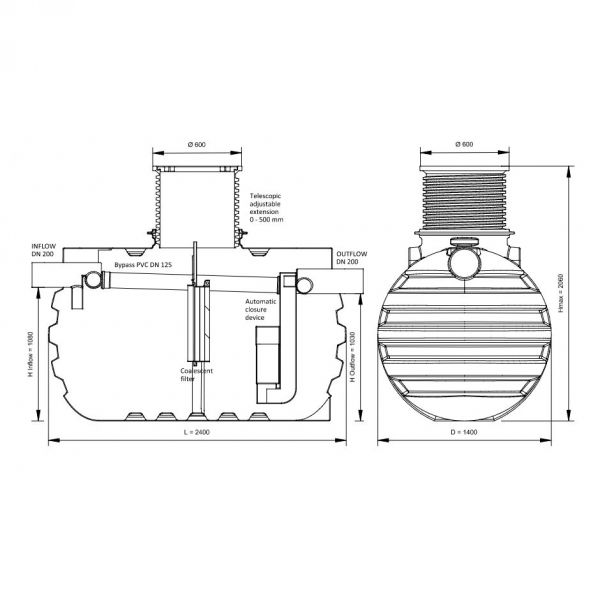 SEPARATOR ULJA 3000L - NS 30/6 BP