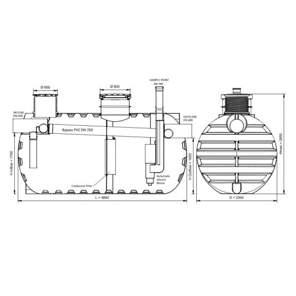 SEPARATOR ULJA 16000L - NS 325/65 BP