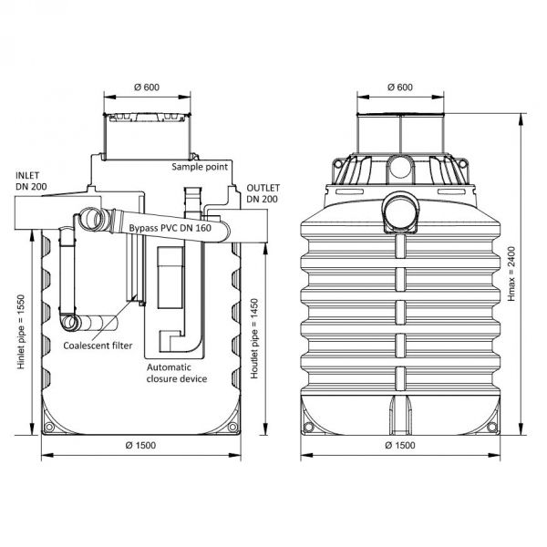 SEPARATOR ULJA 2700L - NS 50/5