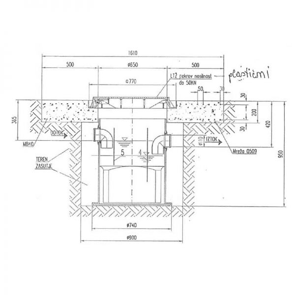 GARAŽNI SEPARATOR ULJA protočni - TIP D