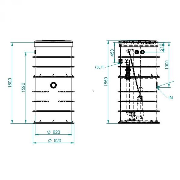 Prepumpna stanica Ø800x1800 - 2xDAB FEKA VS 1000 s vodilicama