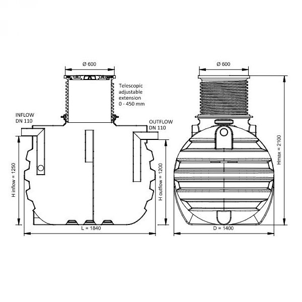 SEPARATOR MASTI 2200L - NG 4
