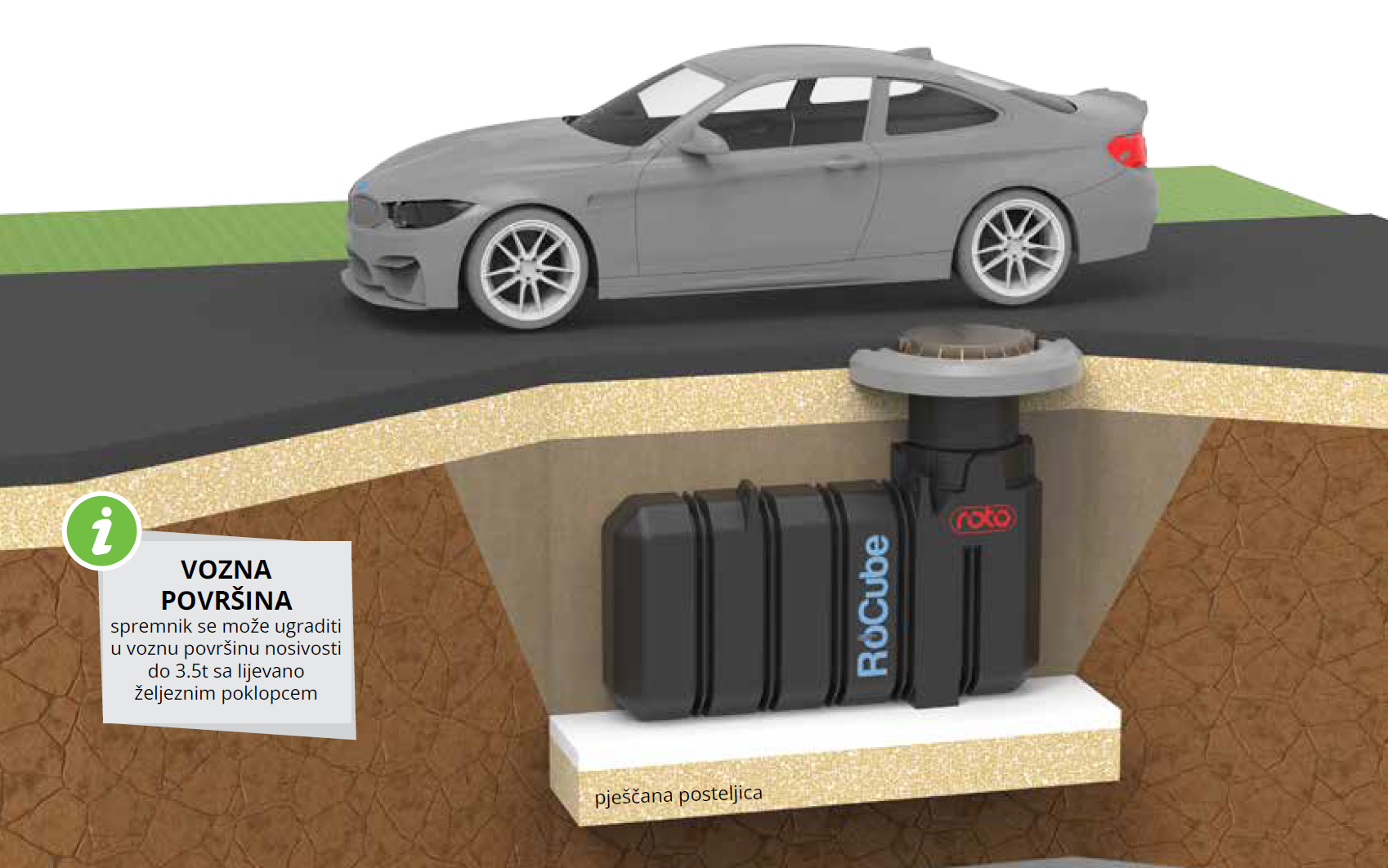RoCube – Nova generacija modularnih spremnika