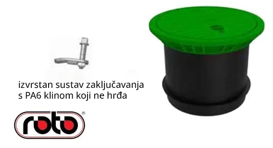 RoCube – Nova generacija modularnih spremnika