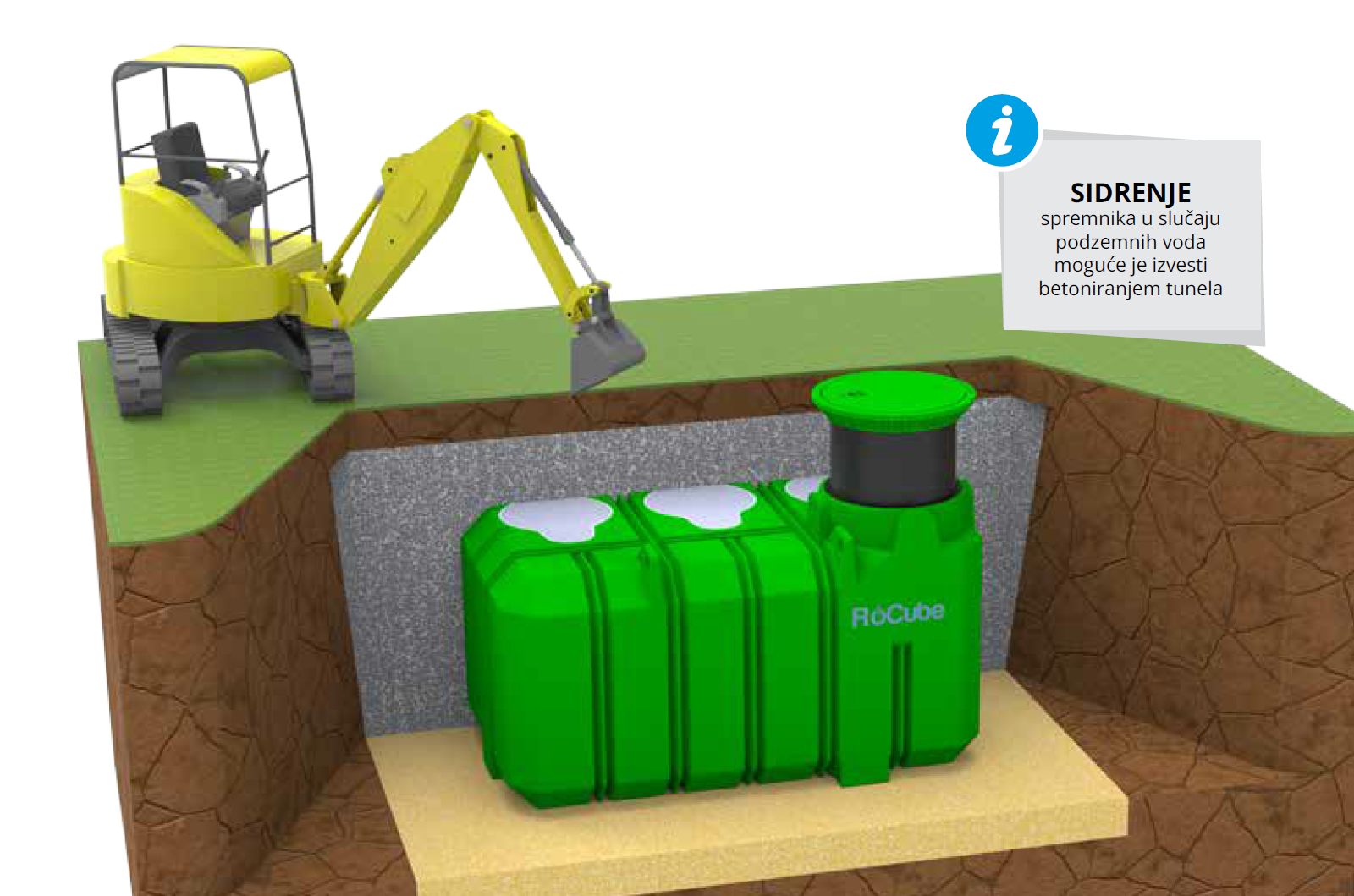RoCube – Nova generacija modularnih spremnika
