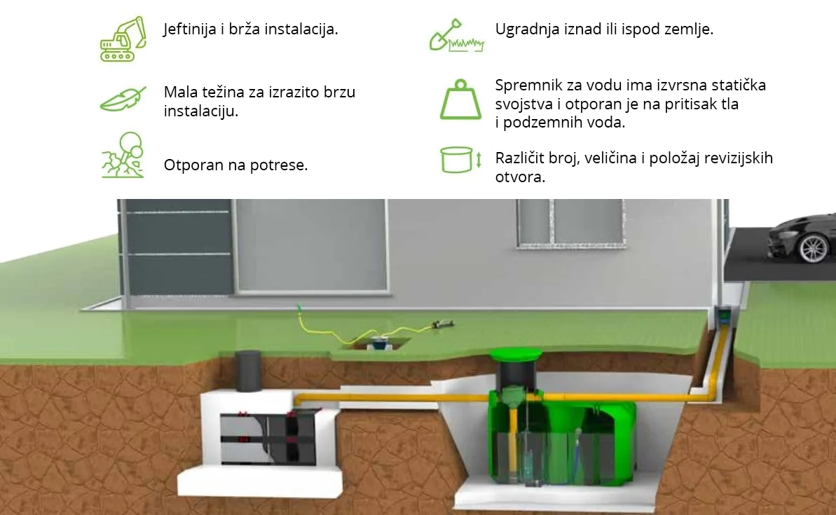 RoCube – Nova generacija modularnih spremnika